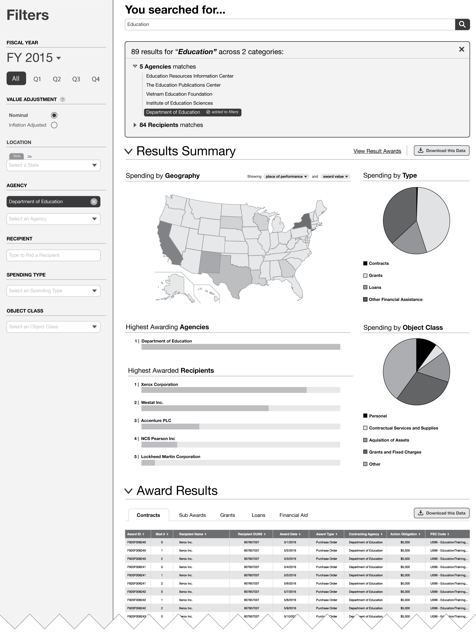 search results wireframe